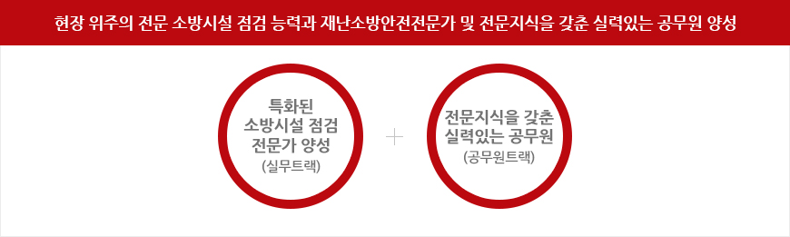 현장 위주의 전문 소방시설 점검 능력을 갖춘 소방기술인 및 소방공무원 양성
						특화된 소방시설 점검 전문가 양성(실무 트랙) + 실무에 강한 소방공무원 양성(공무원 트랙)